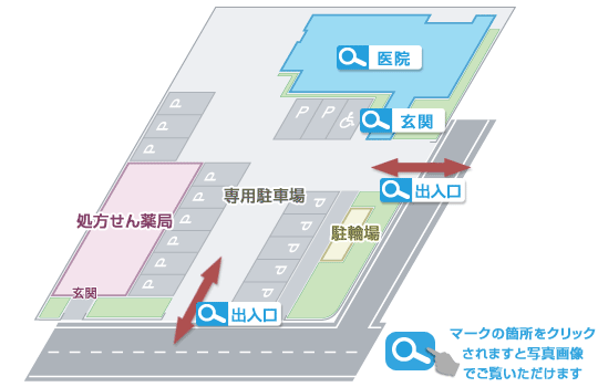 医院外エリア案内図